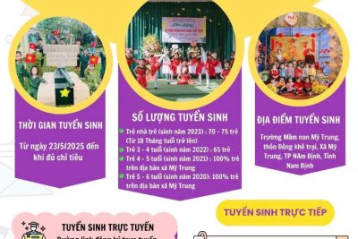 THÔNG BÁO TUYỂN SINH NĂM HỌC 2025 – 2026